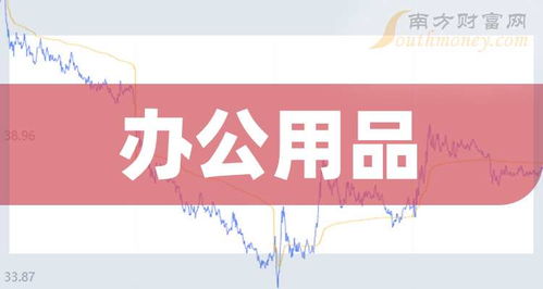 辦公用品概念股 技術(shù)驅(qū)動(dòng)下的上市公司全景解析